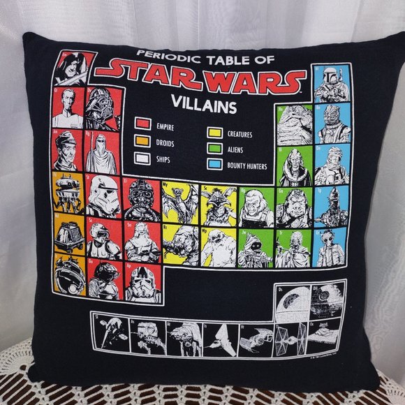 Rag Frog Revival Throw pillow cover Up-cycled from a T-shirt size 14"x14" - Picture 1 of 4